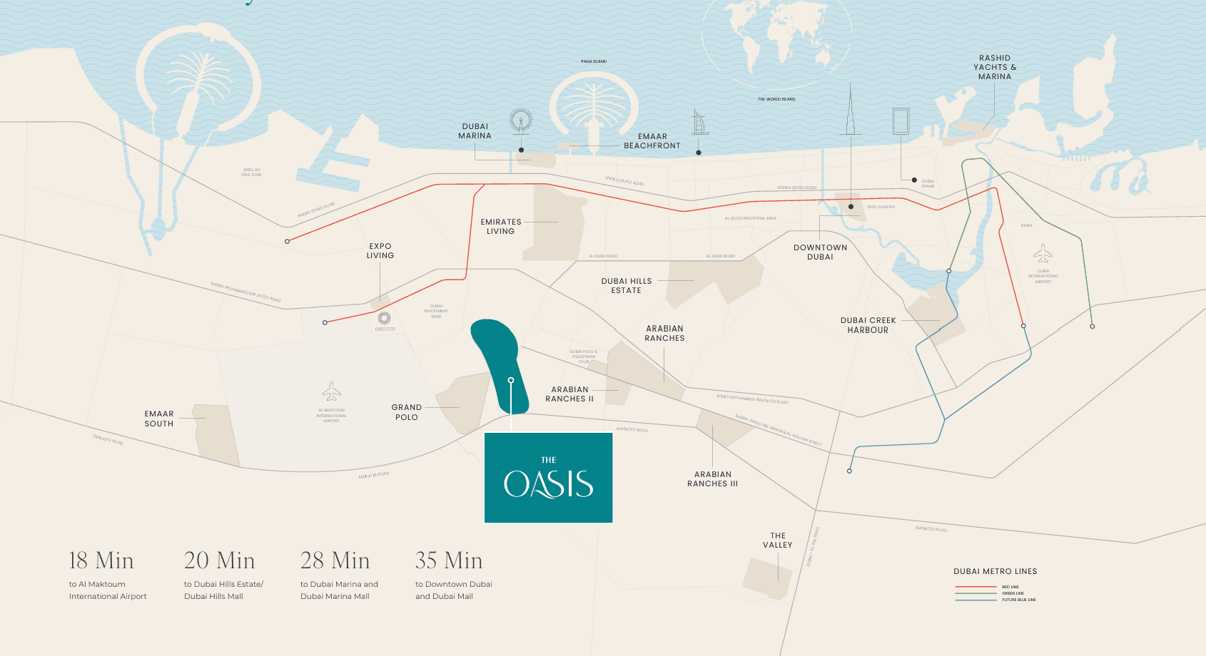 Location