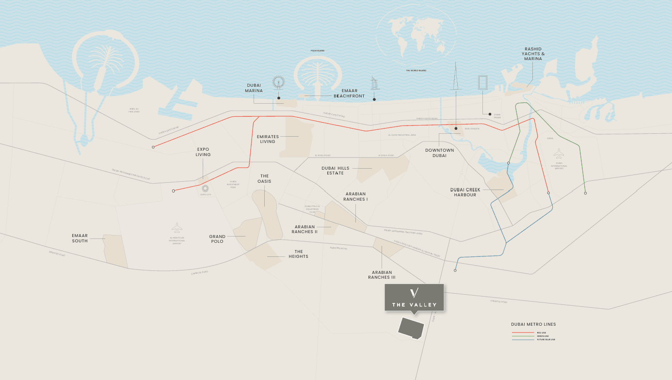 Location