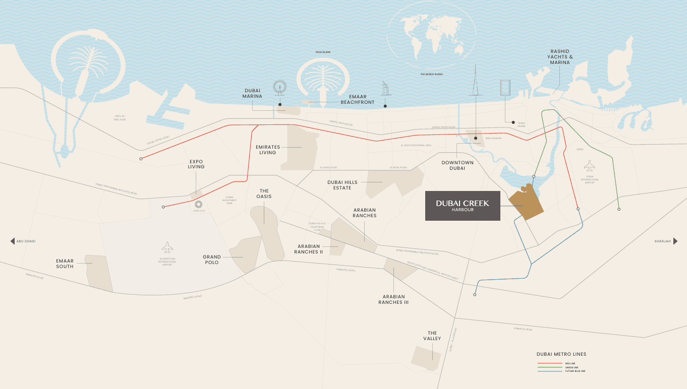 Location